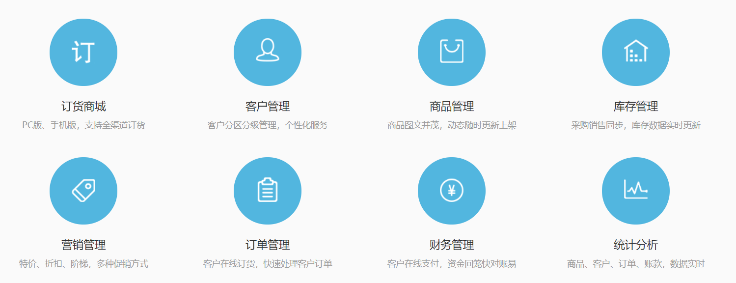 B2B分銷訂貨系統.png